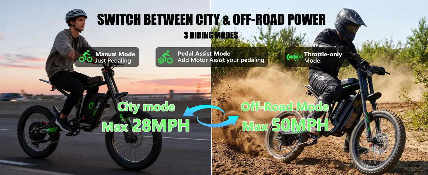 R3 50MPH Electric Dirt Bike 60V25Ah 1500Wh Battery 6000W Electric Bike Max 50Miles Ebike 19" Motorcycle Dual Hydraulic Brake