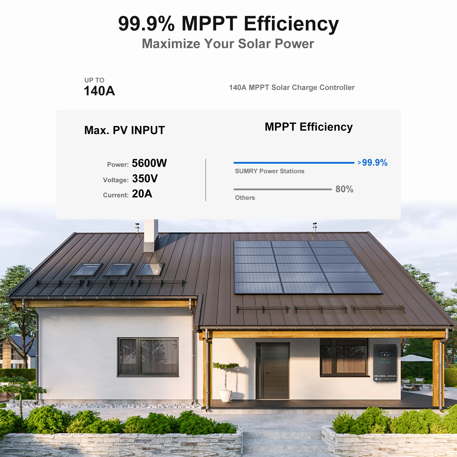 SUMRY Hybrid Solar Inverter 4000w 24V 140A Over-load Protection Pure Sine Wave Solar Inverter 5600W MPPT Solar Charger