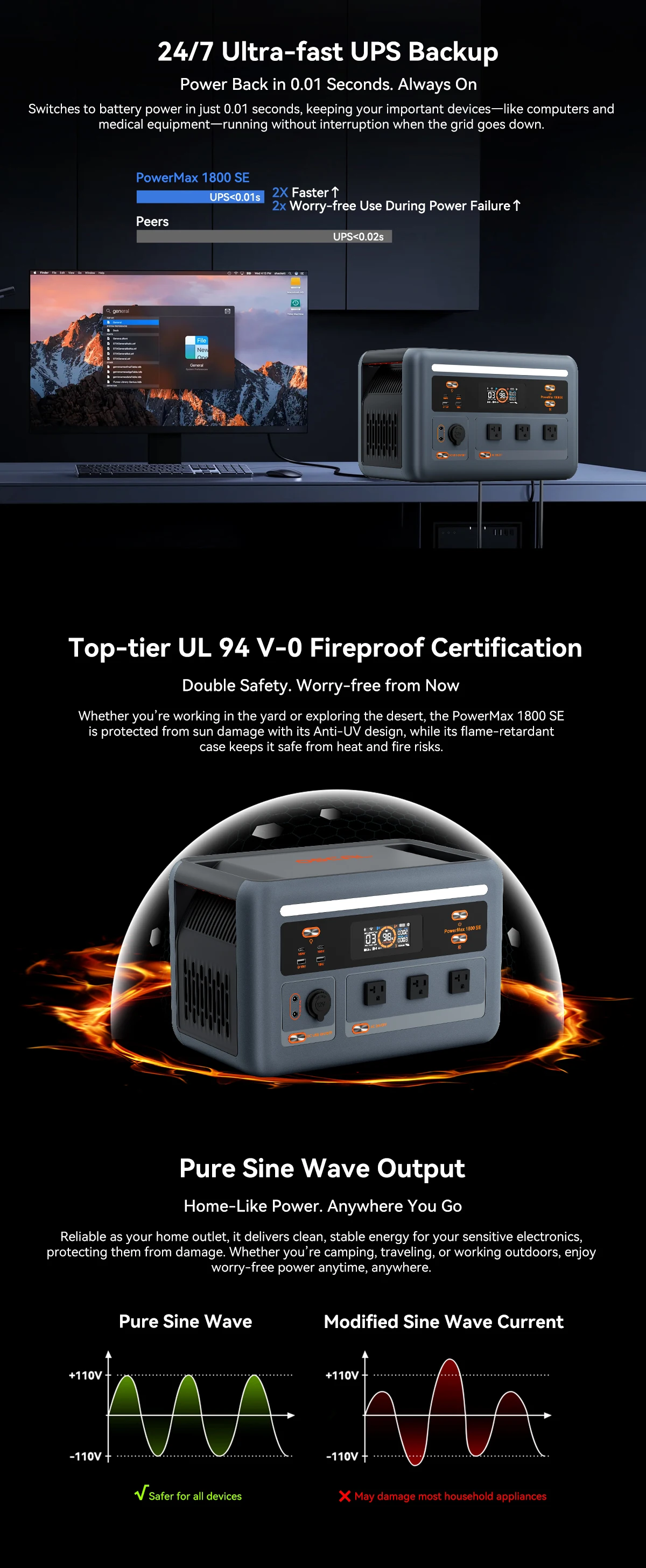 OSCAL PowerMax 1800se 1800W/120V Portable Power Station 1024Wh LiFePO4 Continuous 3600W Surge 1H Fast Charge UPS Solar Generator APP Control for Home Hurricane Camping RV