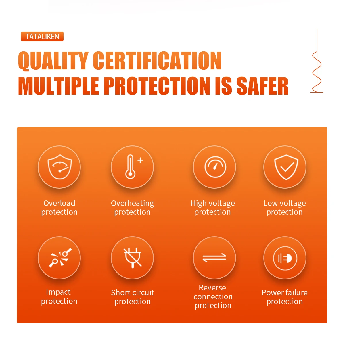 Power Inverter 1600W-10000W Pure Sine Wave12V/24V DC to 110V/220V Converter with Type-C Ports 2 AC Power Outlets  LCD Display