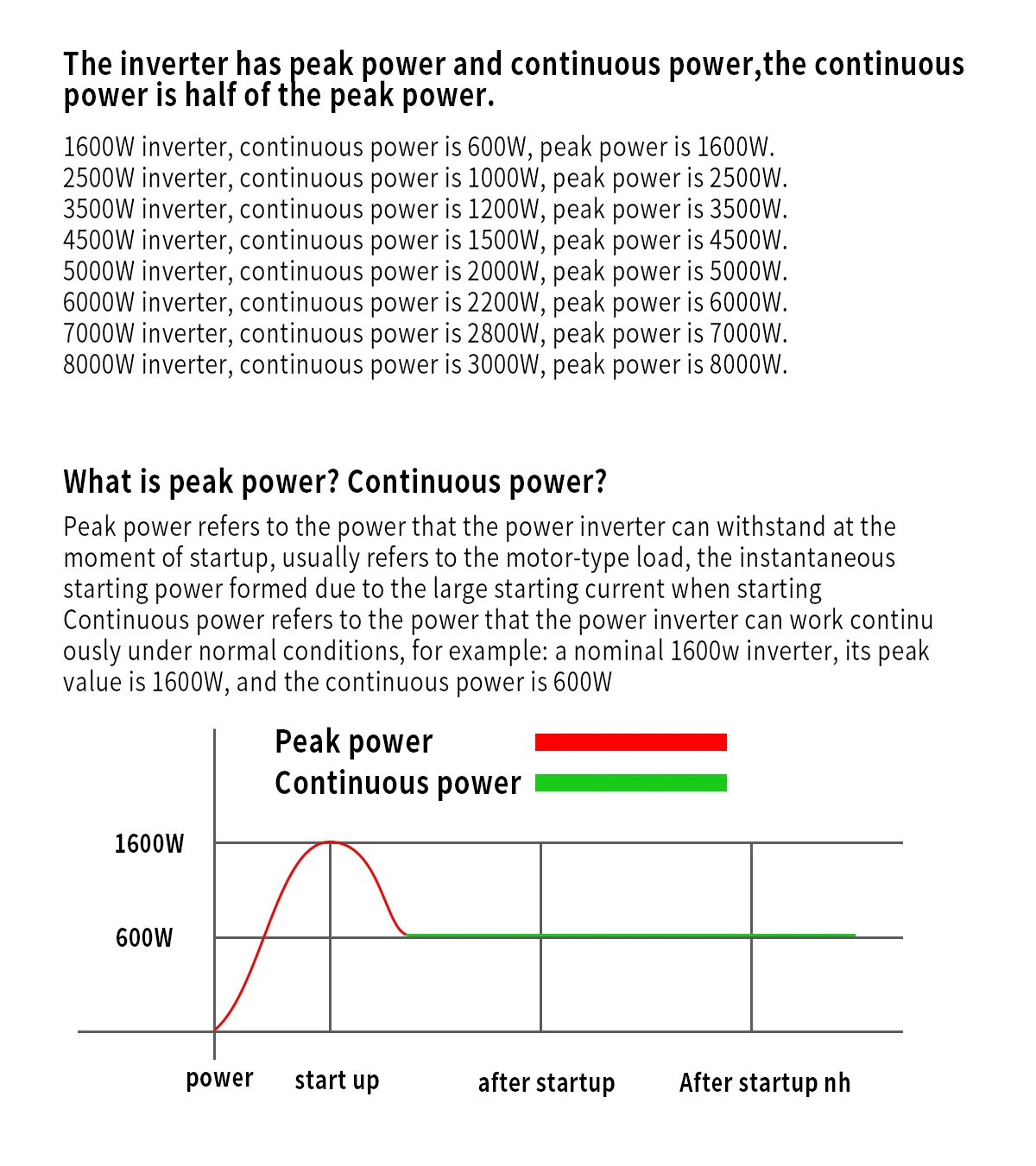 Power Inverter 1600W-10000W Pure Sine Wave12V/24V DC to 110V/220V Converter with Type-C Ports 2 AC Power Outlets  LCD Display