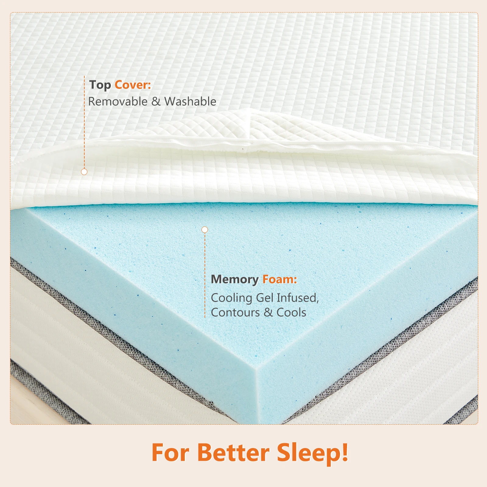 JHK 4 Inch Mattress Topper with Fabric Cover Memory Foam Thick Gel Infused Cooling Toppers Pad and Breathable Bed Topper