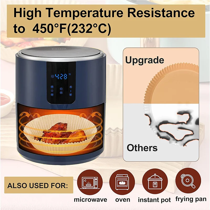 50 Pack 8 Inch Air Fryer Liners - Essential Non-Stick Parchment for 5-8 QT Air Fryer Kitchen Accessories