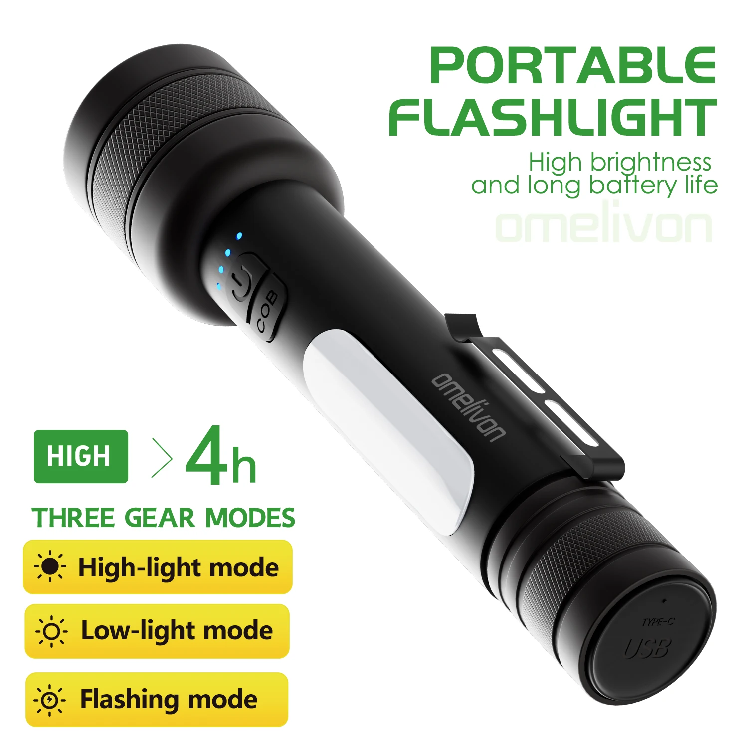 Portable Flashlight with Side-Mounted Led Light, Three-Level Dimming (High Brightness/Low Brightness/Strobe), with Power Bank Function, Supports Mobile Phone Charging, 2000Mah USB Charging, Work Lighting, Outdoor Camping Emergency Light
