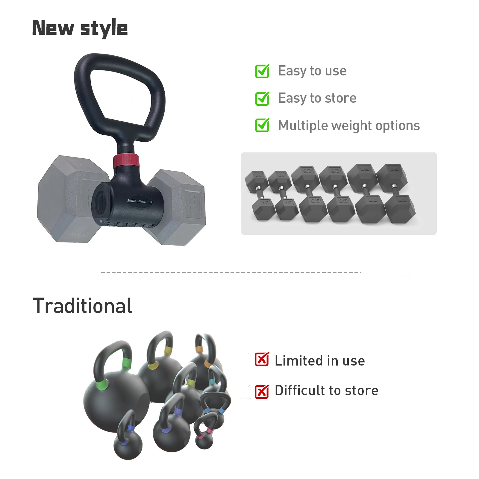 Dumbbell Converter - Convert Dumbbells to Barbell Set and Kettlebell for Home Fitness - Adjustable & Up to 100 lb Capacity Weigh