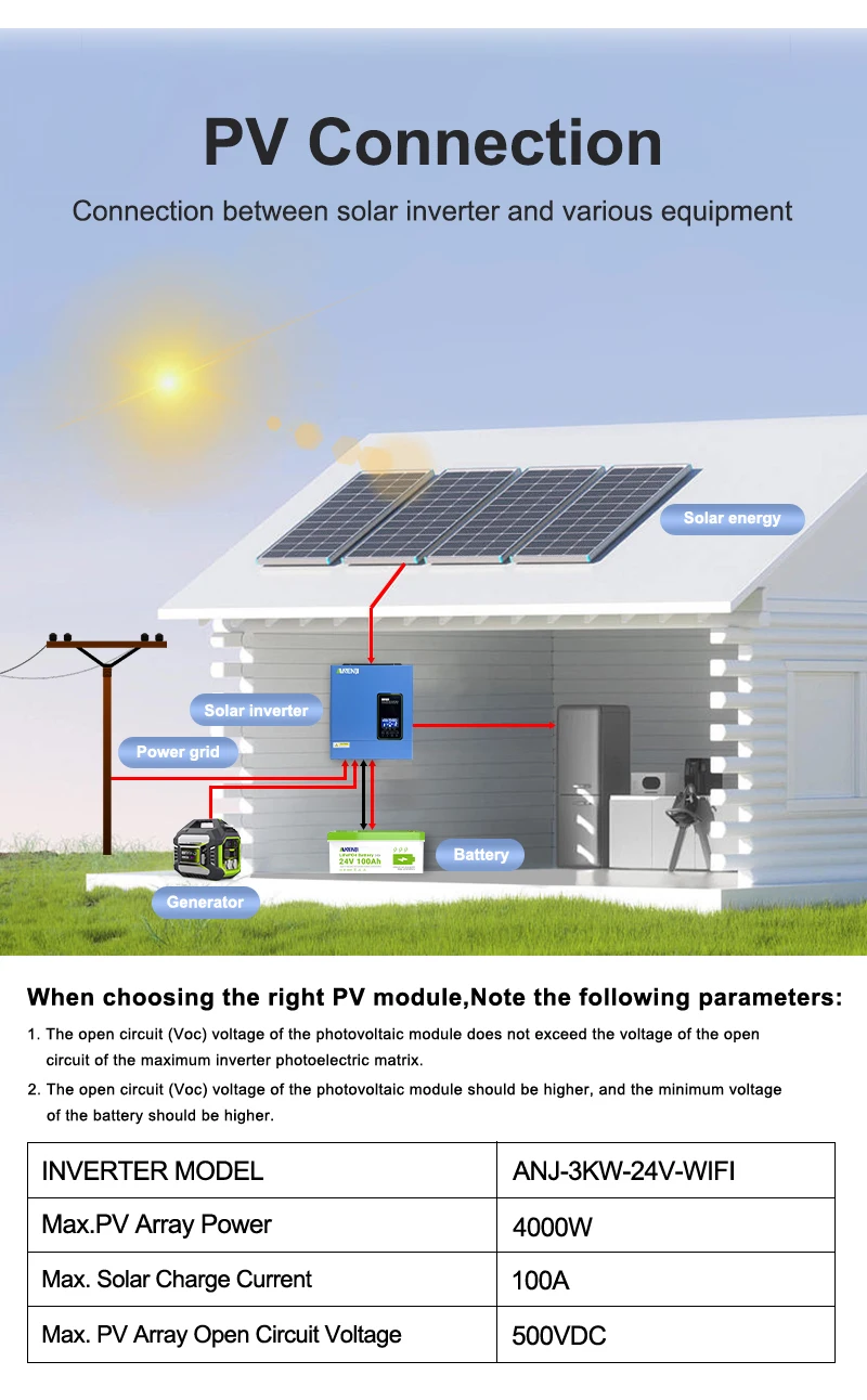 24V 3000W 120V off grid solar inverter 4000W maximum PV input pure sine wave built-in 100A MPPT hybrid inverter US stock
