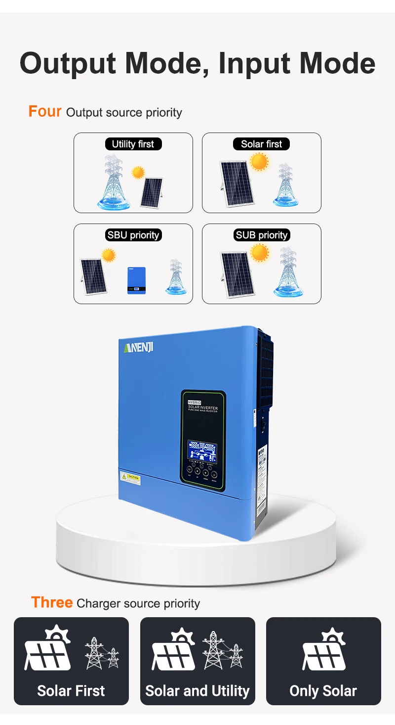 24V 3000W 120V off grid solar inverter 4000W maximum PV input pure sine wave built-in 100A MPPT hybrid inverter US stock