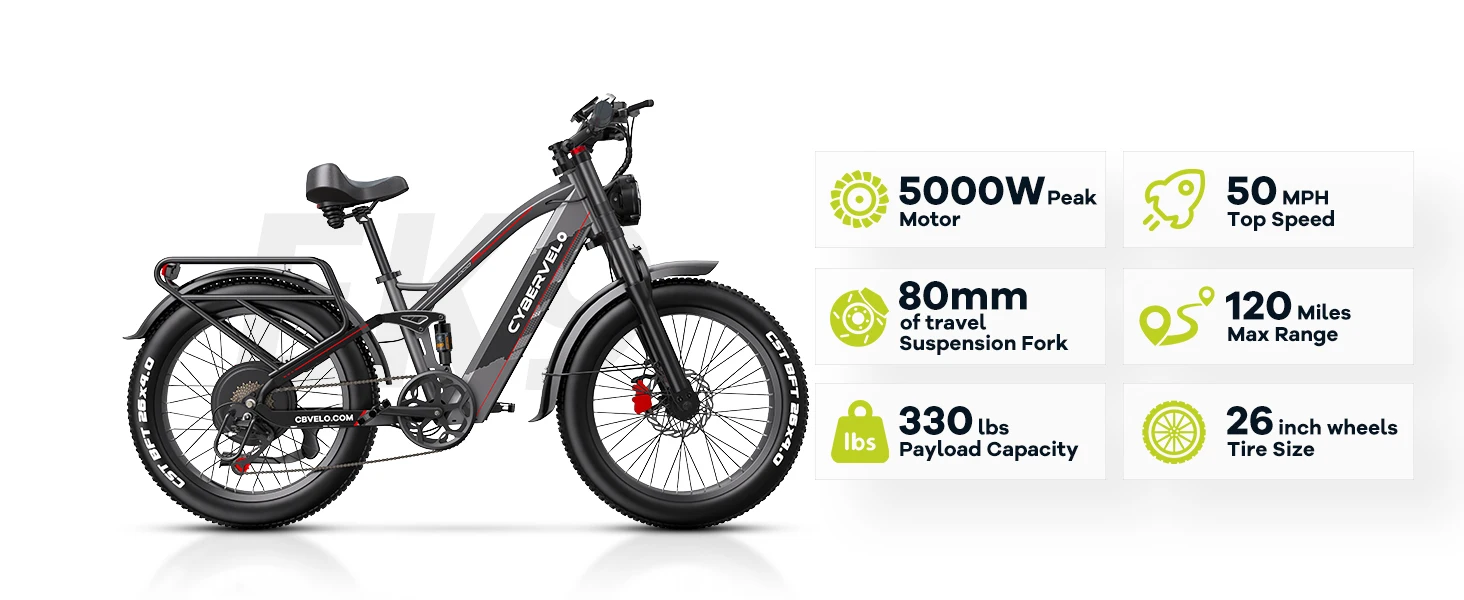 Cybervelo 5000W Peak Fat Tire Electric Bike 26"x4.0 All Terrain Mountain Commuter Ebike 7-Speed Up to 120 Miles 52V 40Ah/60V 50Ah Battery EK9