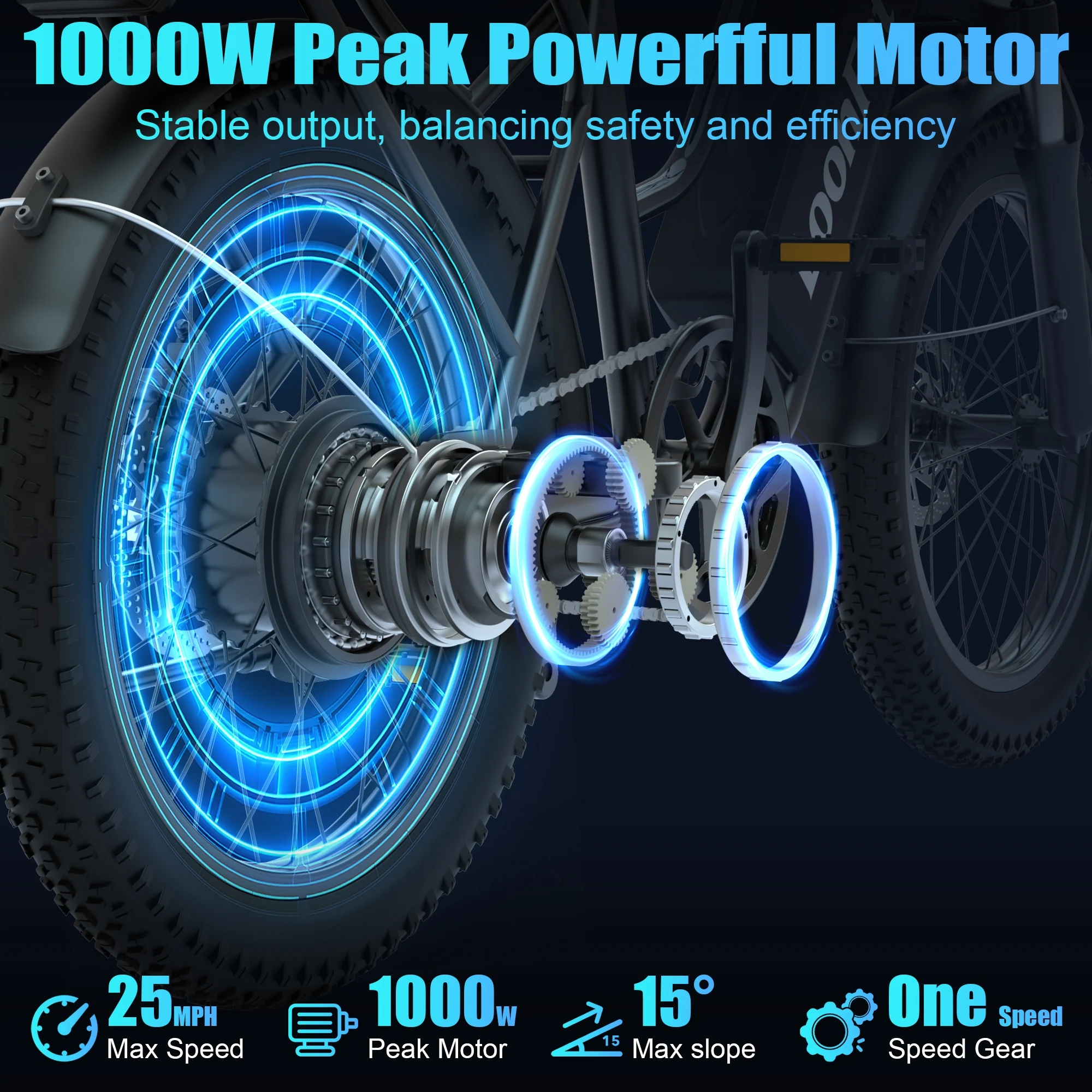 LoonFat T20 Black Adult Ebike 1000W Motor 25 MPH Speed Limiter 48V 15.6Ah Lithium Battery 170 Lbs Max Load Cable Brakes