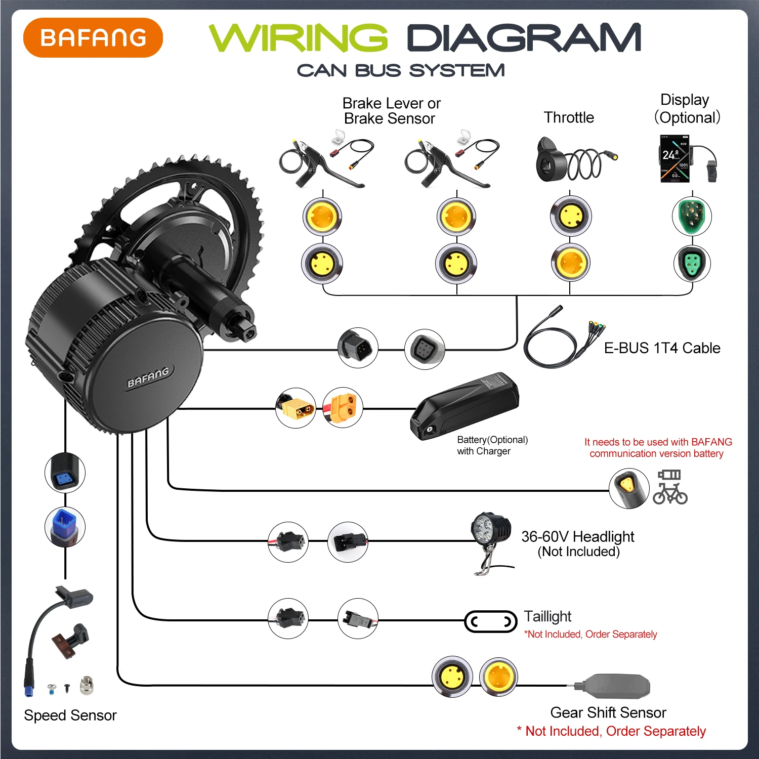 Bafang BBS02B BBSHD BBS01B 750W 48V 250W 1000W Mid Drive Motor 8Fun Ebike Conversion kit Electric Bicycle Engine with 48VBattery