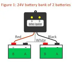 US Stock 24V 2×12V and 48V 4×12V or 8×12V or More Battery Equalizer Voltage Balancer Extend Batteries Life 1 Year and More for Batteries