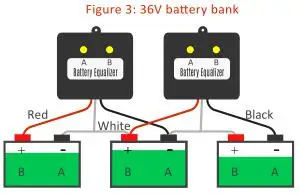 US Stock 24V 2×12V and 48V 4×12V or 8×12V or More Battery Equalizer Voltage Balancer Extend Batteries Life 1 Year and More for Batteries