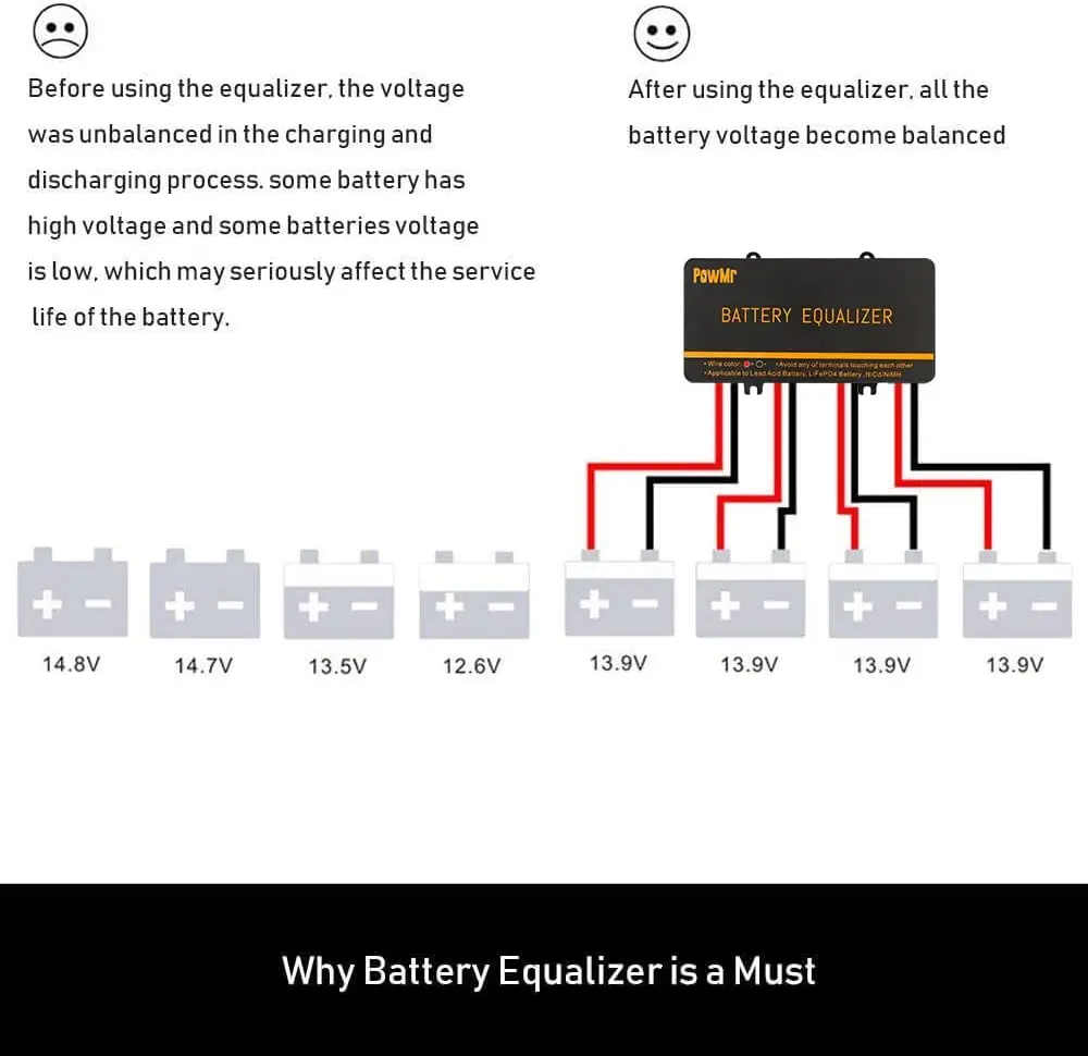 US Stock 24V 2×12V and 48V 4×12V or 8×12V or More Battery Equalizer Voltage Balancer Extend Batteries Life 1 Year and More for Batteries