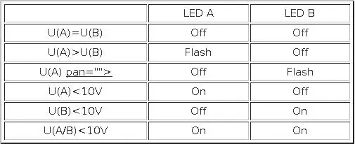 US Stock 24V 2×12V and 48V 4×12V or 8×12V or More Battery Equalizer Voltage Balancer Extend Batteries Life 1 Year and More for Batteries