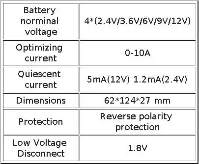 US Stock 24V 2×12V and 48V 4×12V or 8×12V or More Battery Equalizer Voltage Balancer Extend Batteries Life 1 Year and More for Batteries