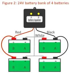 US Stock 24V 2×12V and 48V 4×12V or 8×12V or More Battery Equalizer Voltage Balancer Extend Batteries Life 1 Year and More for Batteries