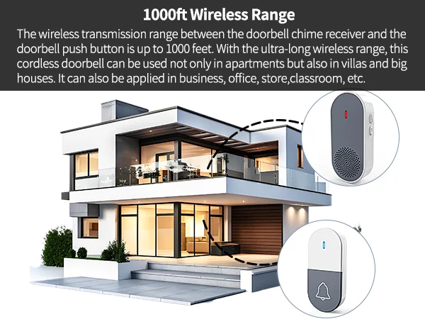 PGST Wireless Doorbell Door Bell Music Melody Remind Smart Home Security Alarm 1000FT 433MHz US Plug 1Doorbell and 2Remote