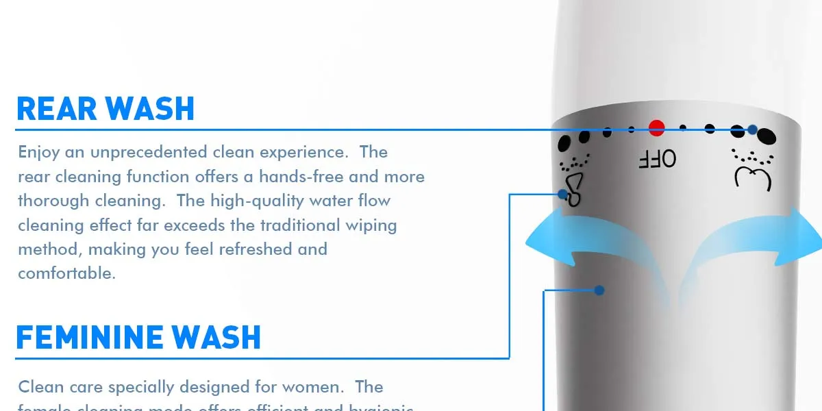 Ultra-Slim Bidet Attachment for Toilet - Dual Nozzle (Frontal & Rear Wash), Adjustable Water Pressure, Non-Electric, Cold Fresh Water, Easy to Install, Fits Existing Toilets (White)
