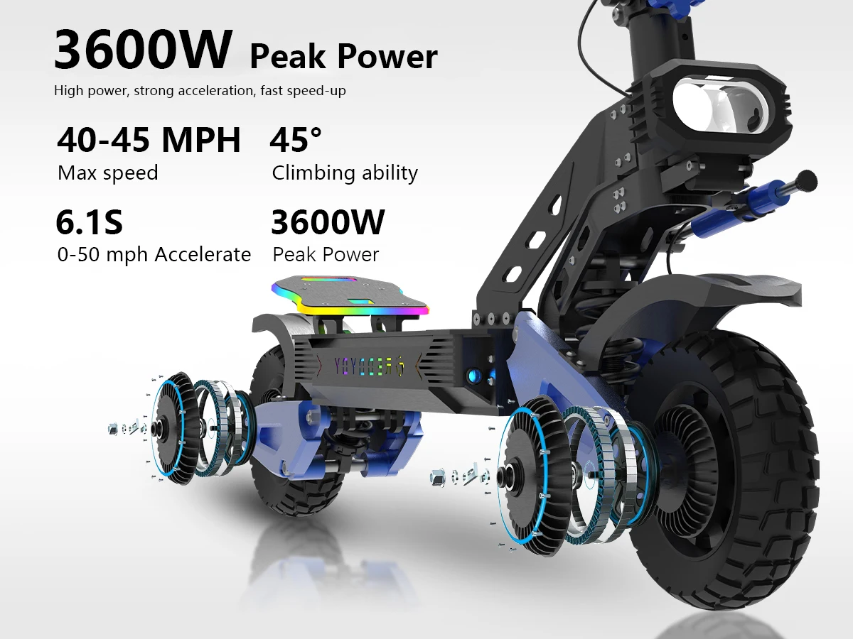 REDDYDY Adult Electric Scooter APP Control 3600W Peak Dual Motors 45MPH Max Speed 50Miles Max Range 60V18.2Ah Battery Smart Riding 3 Modes NFC Unlocking Dual Hydraulic Disc Brakes Full Suspension 10.5' Tires for Commuting Outdoor RD2/PRO Offroad E-Scooter