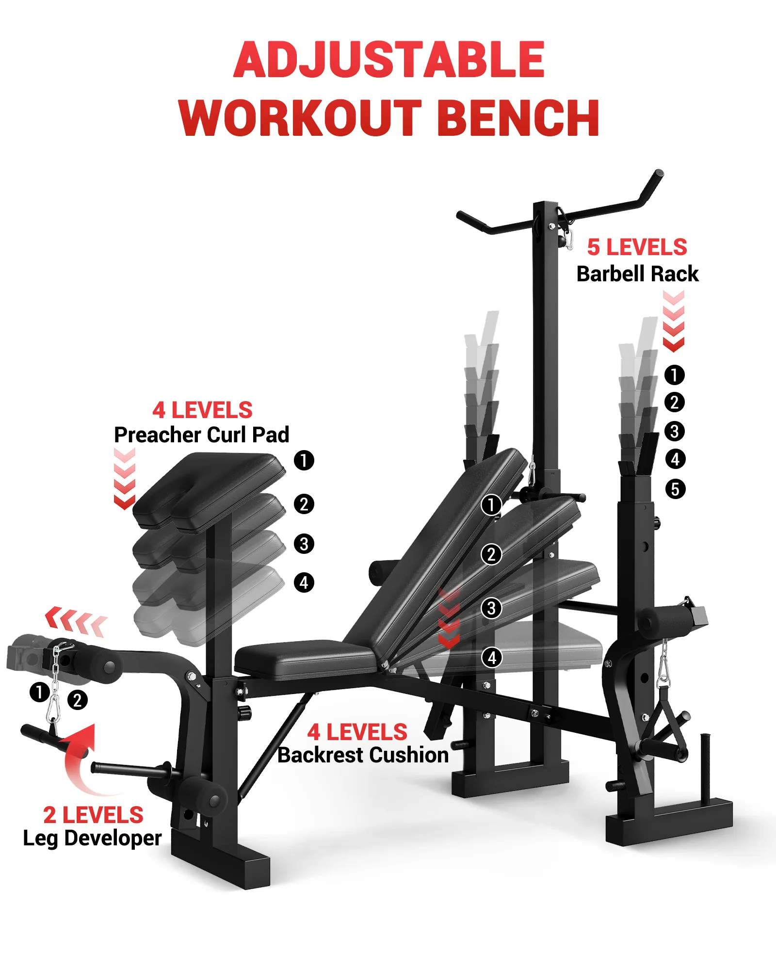 Adjustable 4-in-1 Weight Bench Set with Leg Developer Barbell Rack Butterfly Arm Preacher, Foldable Workout Bench for Home Gym