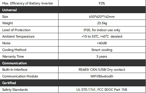 ECGSOLAX 12KW Hybrid Solar Inverter 48V 110V/240V Split Phase Hybrid Inverter With MPPT 200A Charging controller Built-in WIFI
