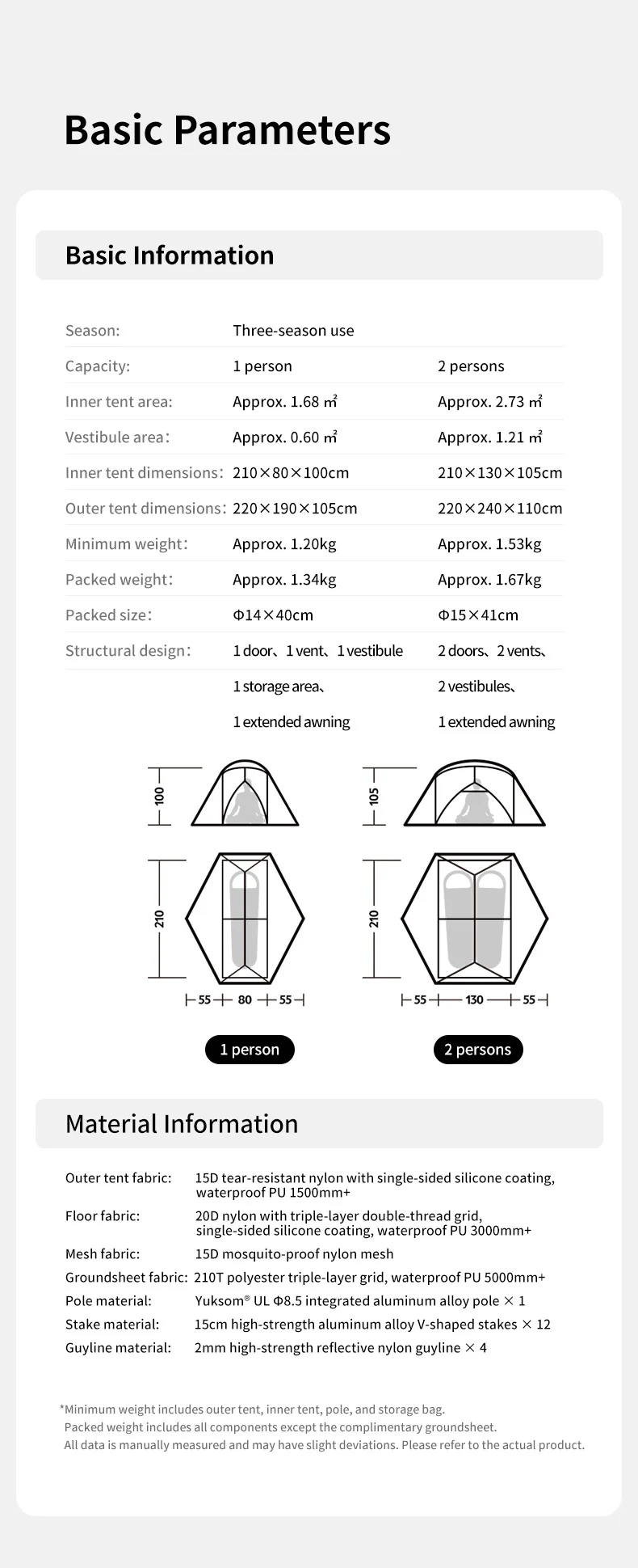 Naturehike Mongar UL Tent 2 Person 3 Season Camping Tent 15D Waterproof Ultralight Backpacking Tent for Hiking Cycling
