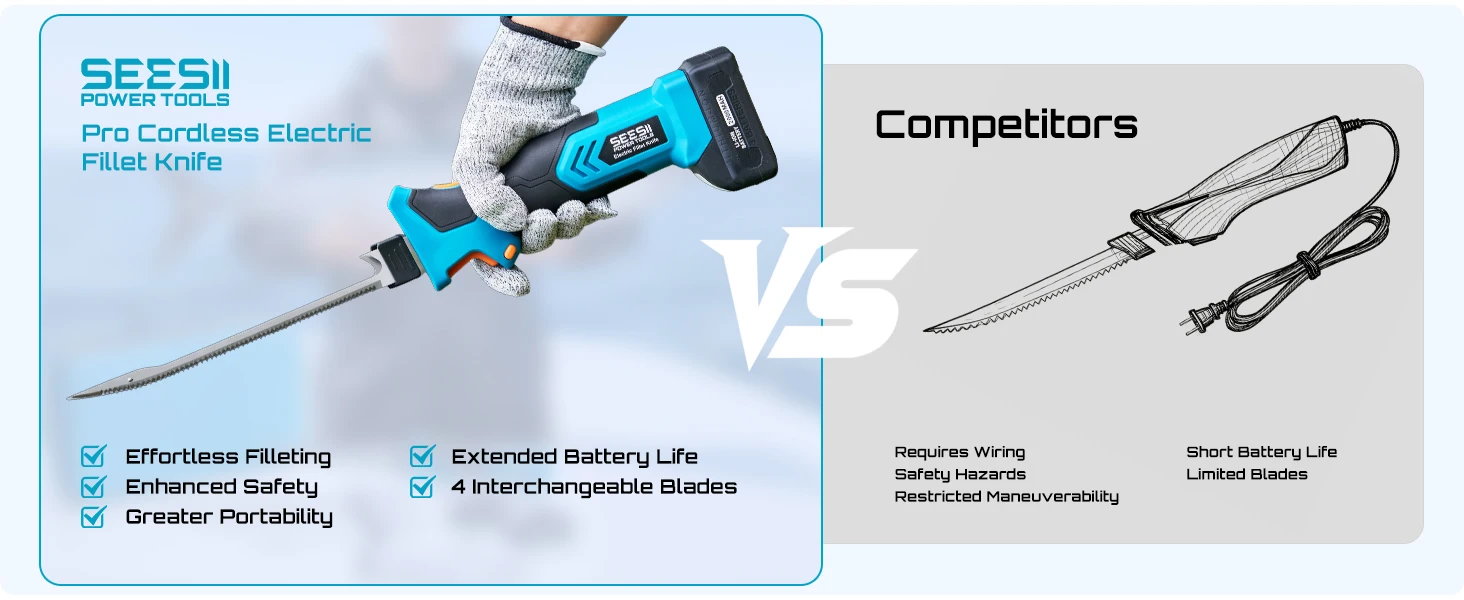 Seesii Electric Fillet Knife Set Cordless Rechargaable Fish Knife Lithium Battery Cutter Bread Beef Knives Kitchen Cooking Tools with 2*2.0Ah Batteries for Fishing Filleting