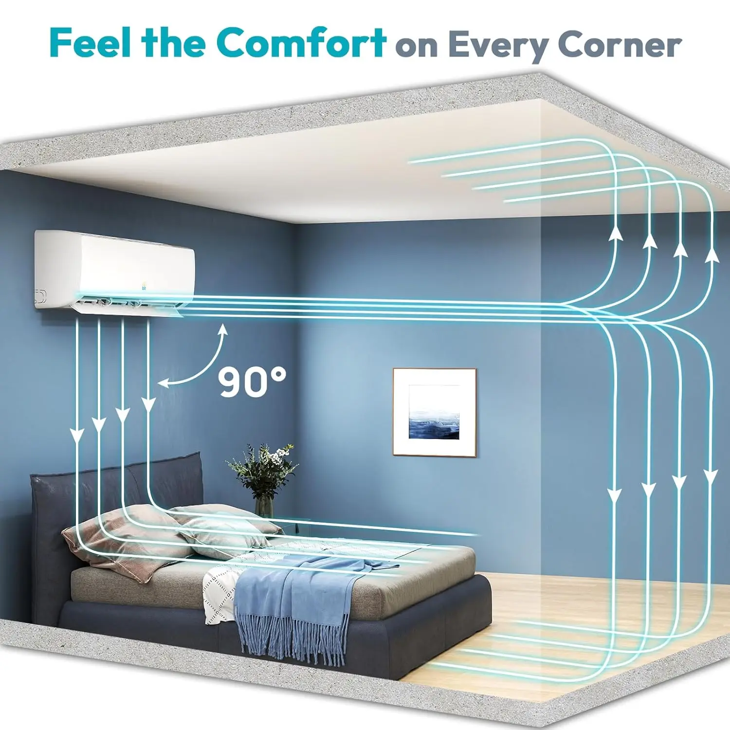 Mini Split AC/Heating System - 12000 BTU Mini Split AC Inverter Heating and Cooling, 19 SEER2 115V/110V Energy, Custom