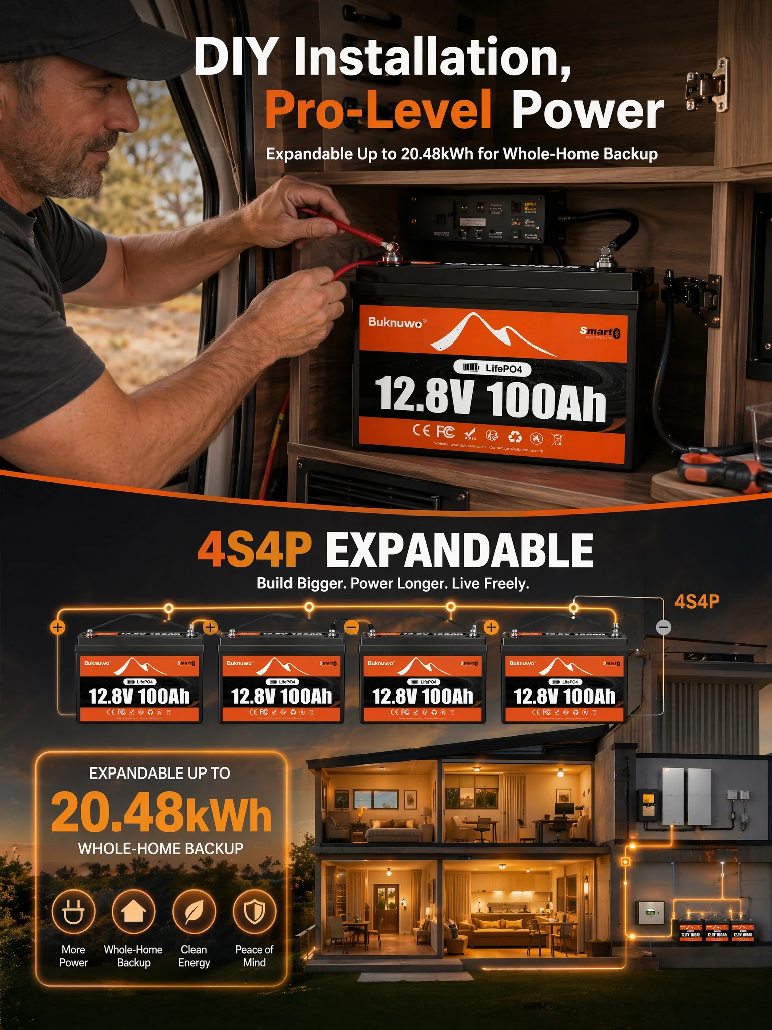 BUKNUWO LiFePO4 12V/12.8V 100Ah Lithium Battery Pack With Bluetooth Built-in 100A BMS Grade A Cells 8000+ Cycles BMS Grade A For Boat RV Campers Solar System