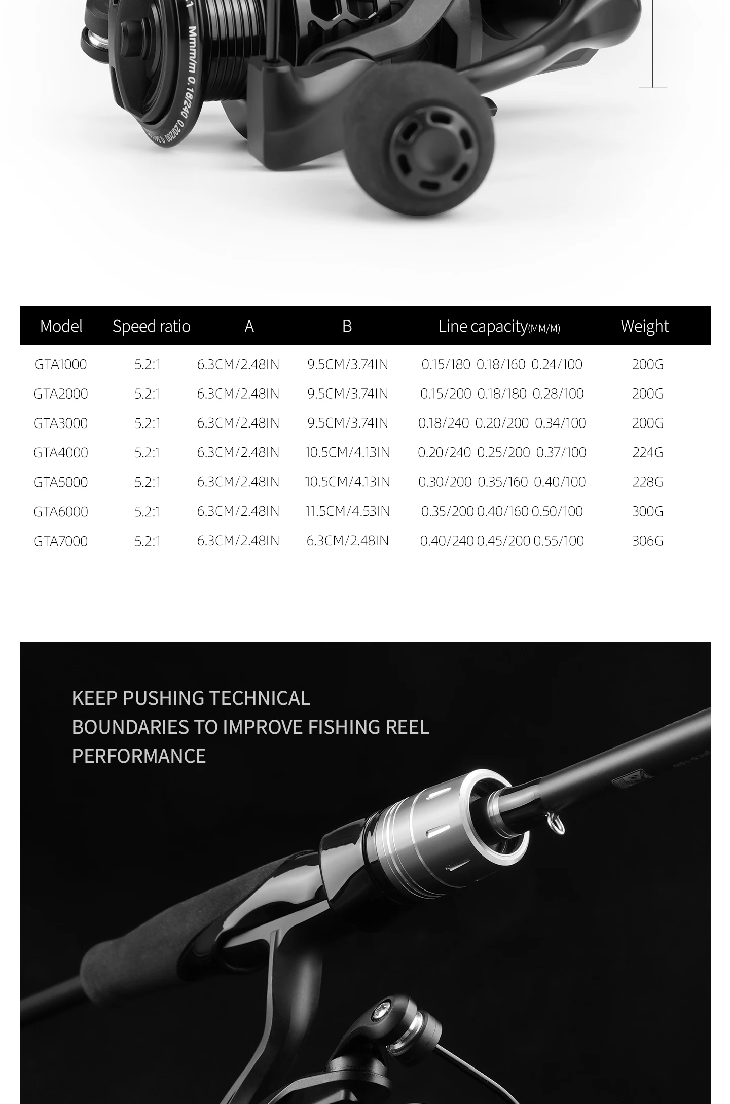 ROOBLINOS GTA3 Spinning Reel 1000-7000 Series Metal Universal Reel for Freshwater Sea Fishing Reel