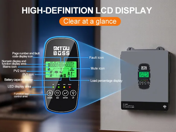 DATOUBOSS 3300W Hybrid Solar Inverter 24V Pure Sine Wave Inverter Charger 5000W PV Input 120A MPPT Solar Charge Controller Off-Grid WiFi Monitoring UPS 10ms Transfer