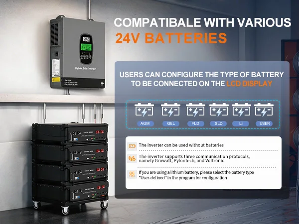 DATOUBOSS 3300W Hybrid Solar Inverter 24V Pure Sine Wave Inverter Charger 5000W PV Input 120A MPPT Solar Charge Controller Off-Grid WiFi Monitoring UPS 10ms Transfer