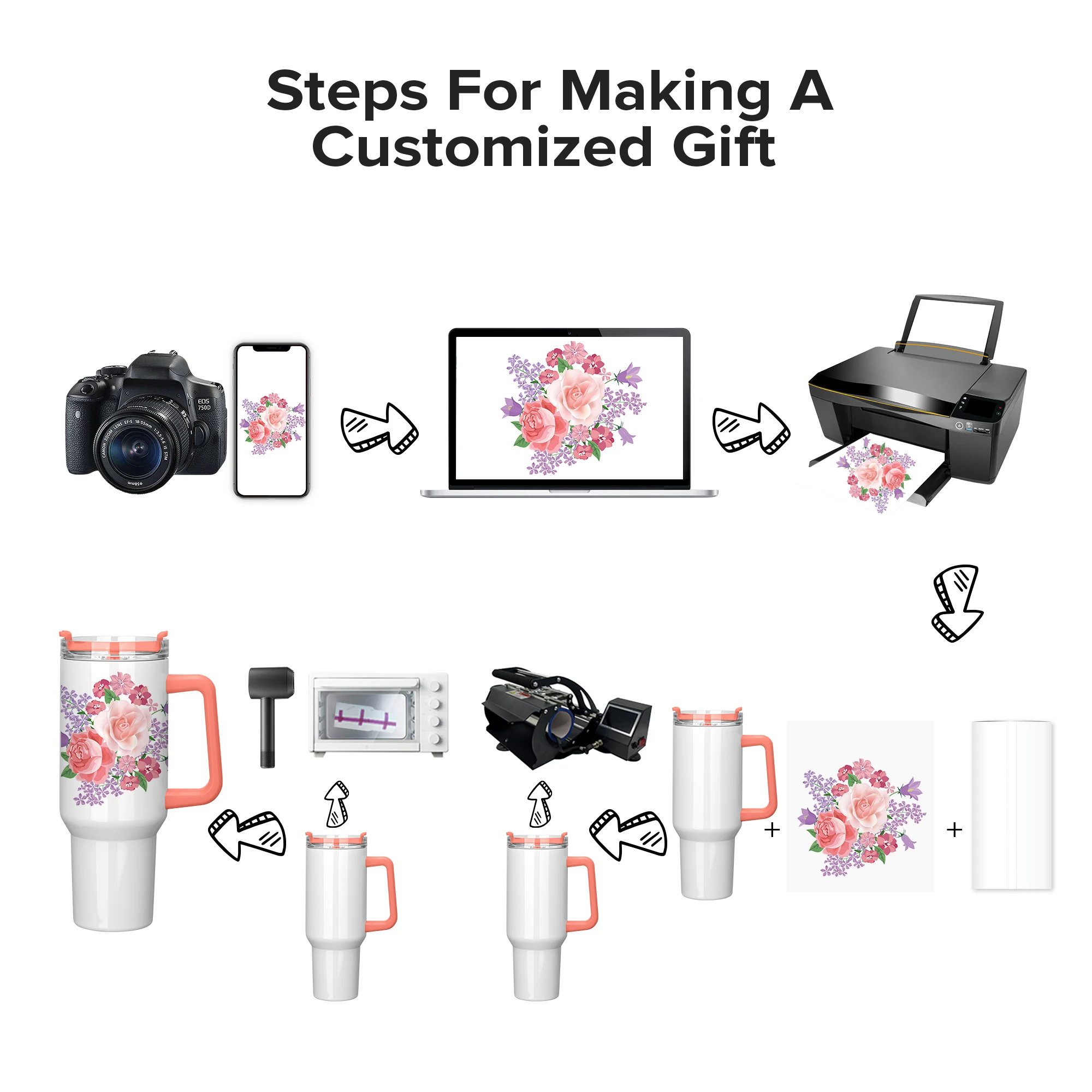 12 Pack 40 oz Sublimation Tumblers,Removable Handle Coffee Travel Mug With Straw lid,For Tumbler Press Machine,Outdoor, Gym