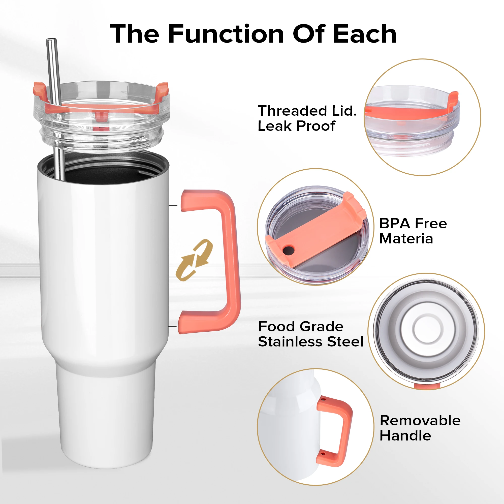 12 Pack 40 oz Sublimation Tumblers,Removable Handle Coffee Travel Mug With Straw lid,For Tumbler Press Machine,Outdoor, Gym