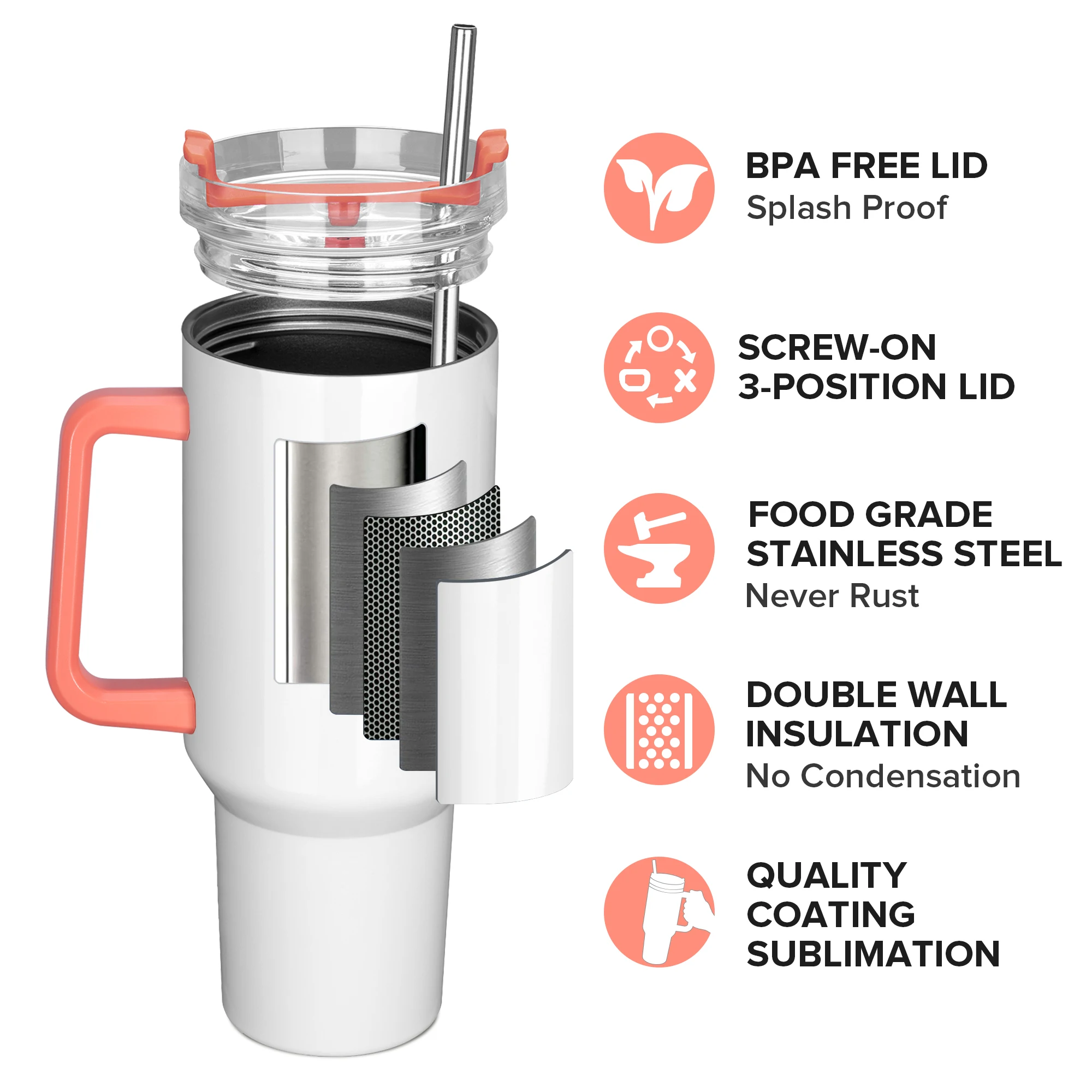 12 Pack 40 oz Sublimation Tumblers,Removable Handle Coffee Travel Mug With Straw lid,For Tumbler Press Machine,Outdoor, Gym