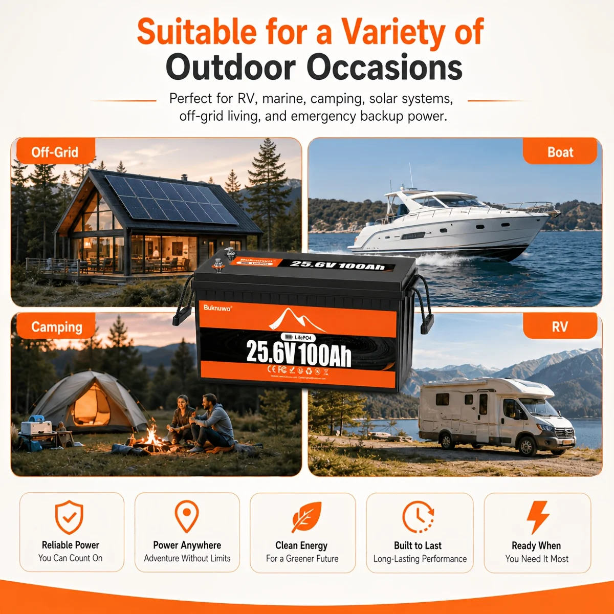Buknuwo 24V/25.6 100Ah M8 Smart LiFePO4 Lithium Battery With Bluetooth, 2560Wh Power Energy Built-in 100A BMS Low Temperature Protection Capable Of Over 4000 Deep Cycles Support Parallel Battery For Trolling Motor, Marine, RV, Solar And Off-Grid
