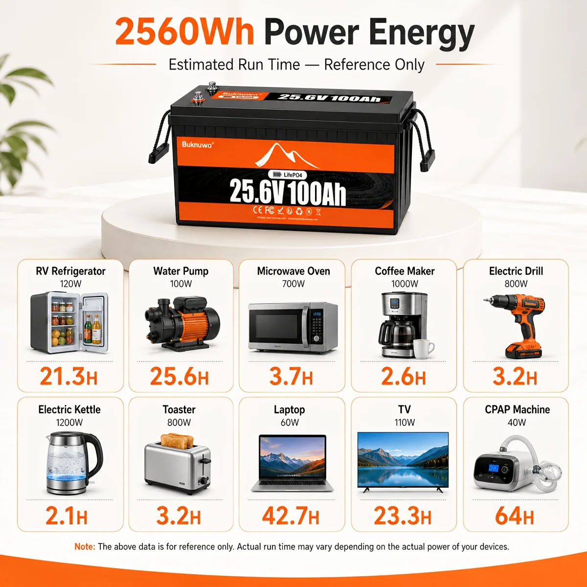 Buknuwo 24V/25.6 100Ah M8 Smart LiFePO4 Lithium Battery With Bluetooth, 2560Wh Power Energy Built-in 100A BMS Low Temperature Protection Capable Of Over 4000 Deep Cycles Support Parallel Battery For Trolling Motor, Marine, RV, Solar And Off-Grid