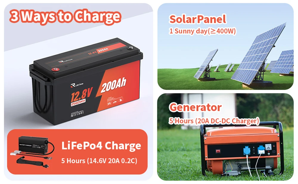 RVLithTime 12V 200Ah LiFePO4 Deep Cycle Battery 2560Wh with 200A BMS Low Temperature Cut-off 6000+ Cycles IP65 Waterproof Lithium Battery for RV Marine Travel Trailer & Off-Grid