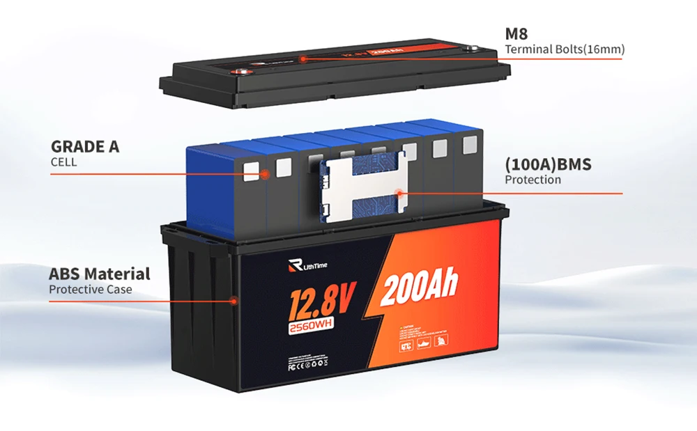 RVLithTime 12V 200Ah LiFePO4 Deep Cycle Battery 2560Wh with 200A BMS Low Temperature Cut-off 6000+ Cycles IP65 Waterproof Lithium Battery for RV Marine Travel Trailer & Off-Grid