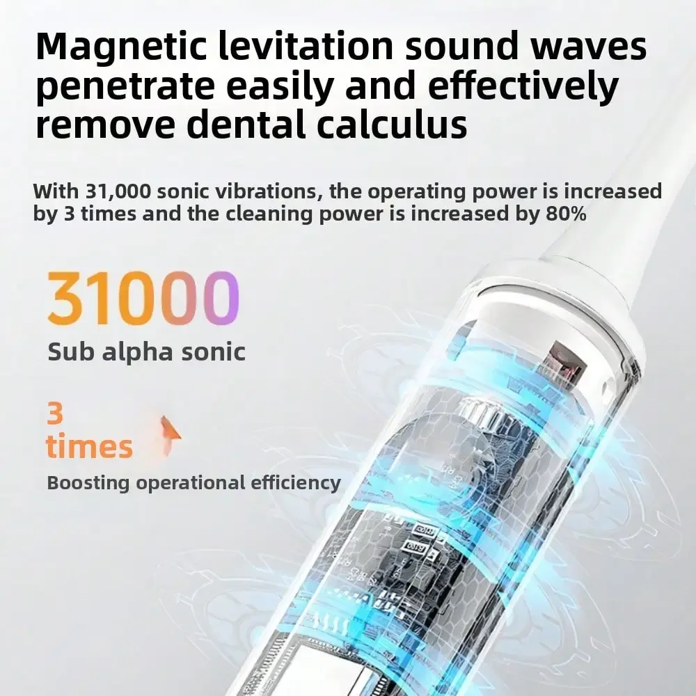 Electric Tooth Cleaner Household Electric Toothbrush Set Dental Washer Oral Calculus Removal Tooth Beauty Instrument