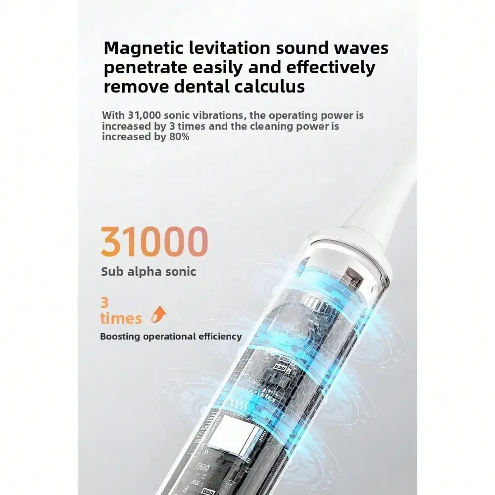 Electric Tooth Cleaner Household Electric Toothbrush Set Dental Washer Oral Calculus Removal Tooth Beauty Instrument