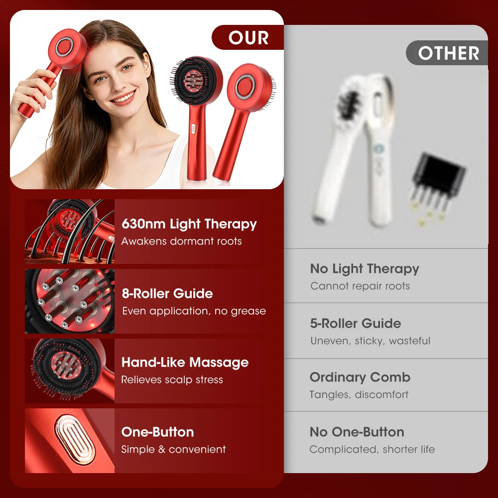 Electric Red Light Scalp Massage Comb, 3 Modes USB Rechargeable Hair Scalp Massager with 8 Roller Balls for Scalp Relaxation