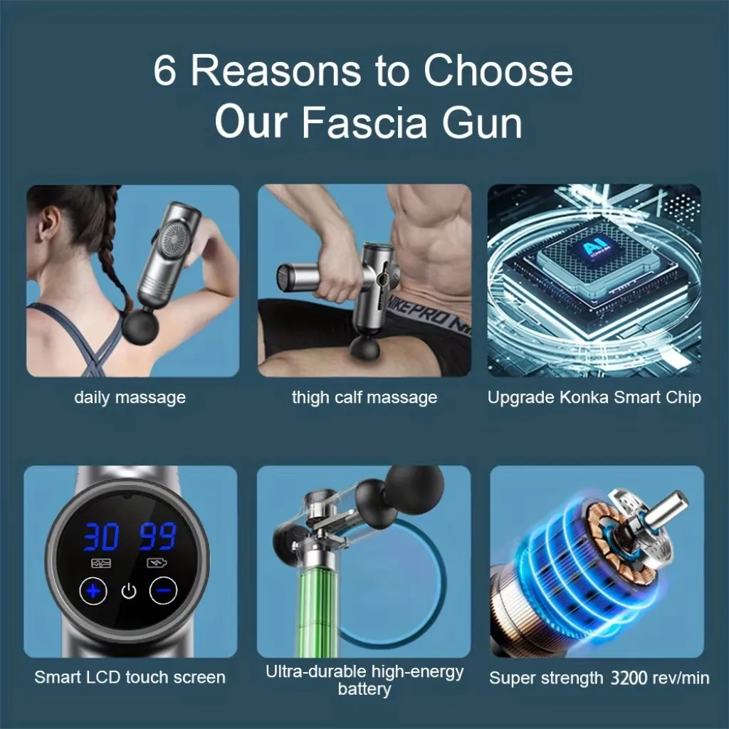 Massage Gun Fascia Deep Muscle Relax Body Neck Massager Electric Fitness Equipment Noise Reduction Male Female