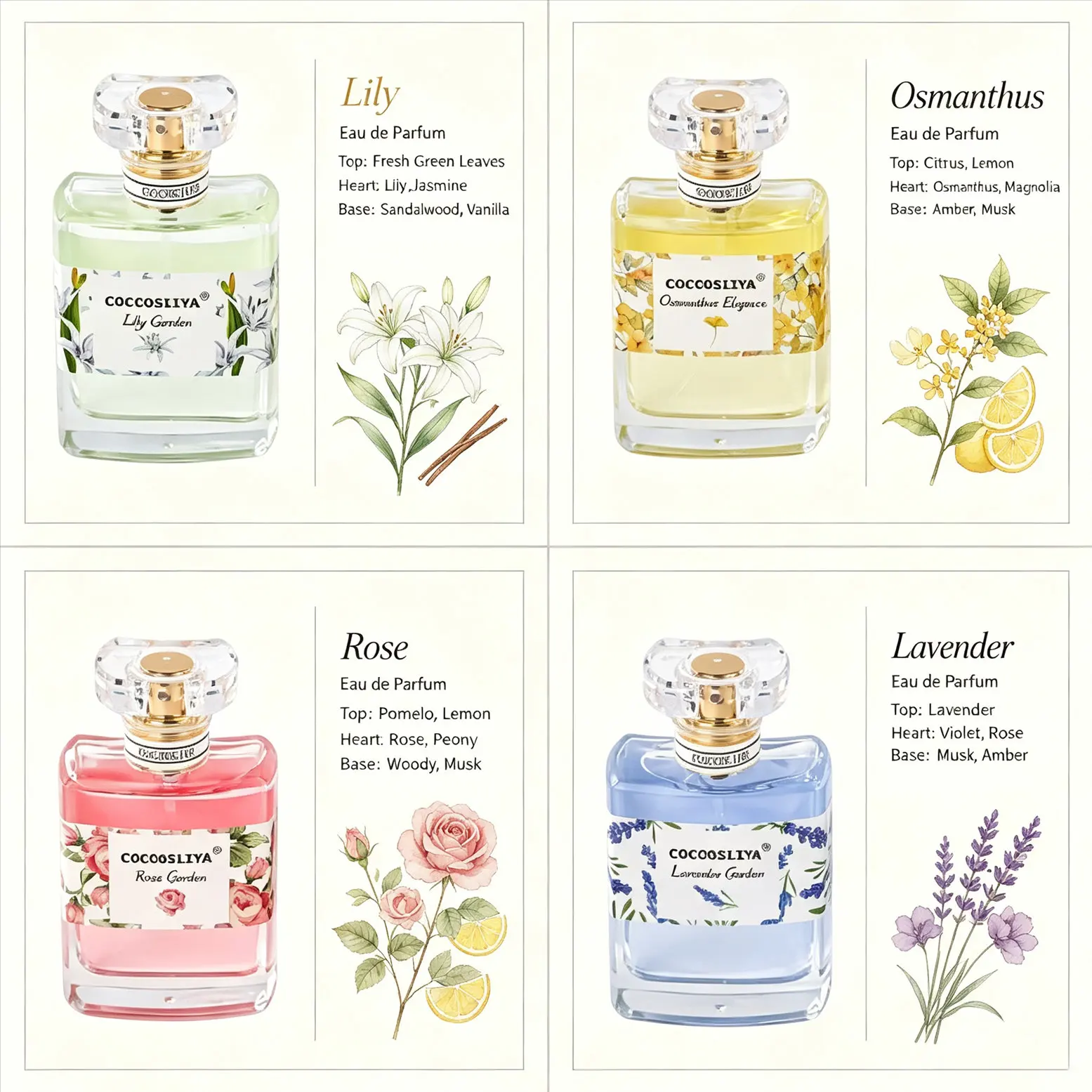 Perfume For Women, 1.7oz X 2 Pack, Unisex Fragrance, Natural Floral Scent, Lily, Rose, Osmanthus, Lavender. Fresh and Elegant, Suitable for Everyday Wear and the Office. | Ideal for Gifting or Personal Use, a Top Choice for Women's Gifts.
