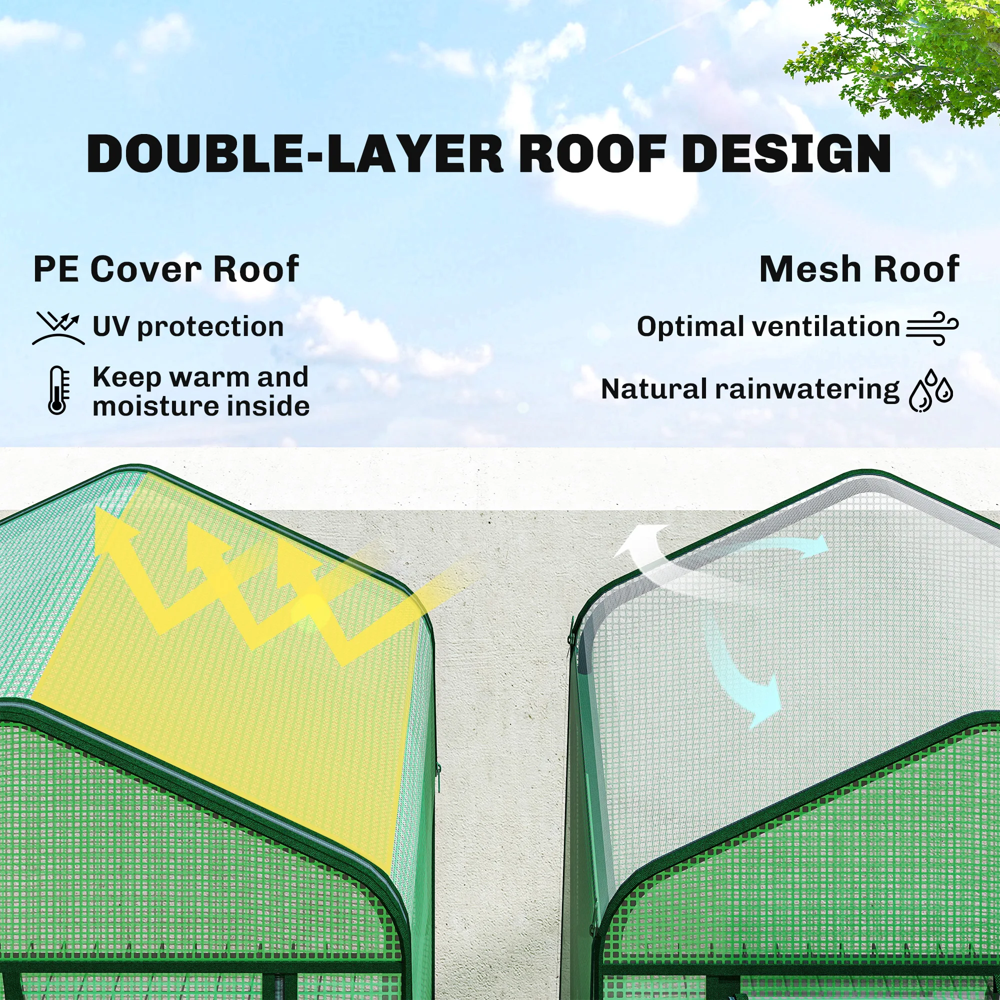 5 Tiers Mini Greenhouse w/ Screen Roof, Reinforced PE Cover, Green