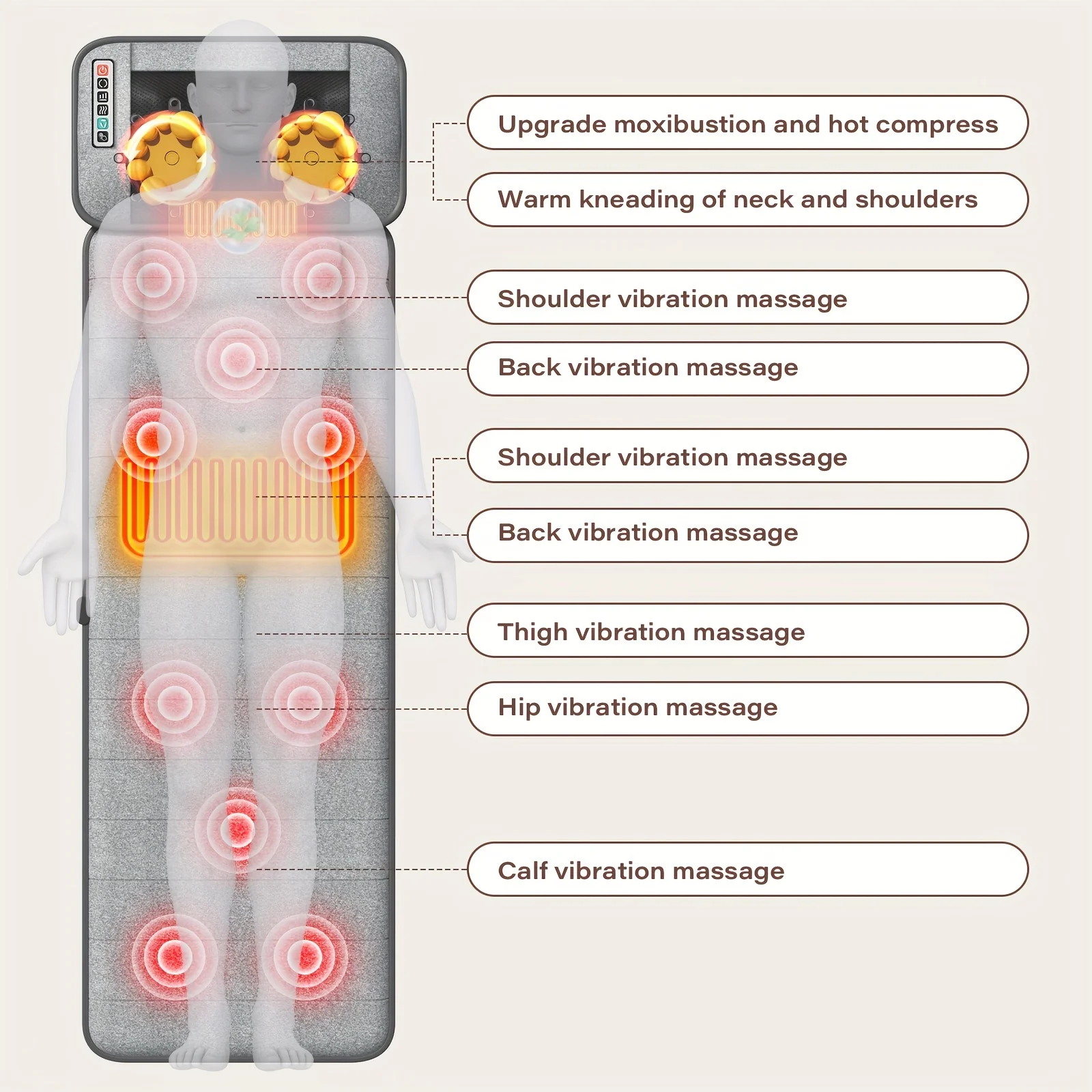 Ekmoey Full Body Massager Mat with Heat & Movable Shiatsu Neck Back Massager Pillow, Lumbar Traction & Relax,9 Vibration Motors & Back Heating Pad,Full Body Massager for Neck Back Waist Hip Leg, Massage Gift For Mom/Dad/Women/Men, Christmas Gift