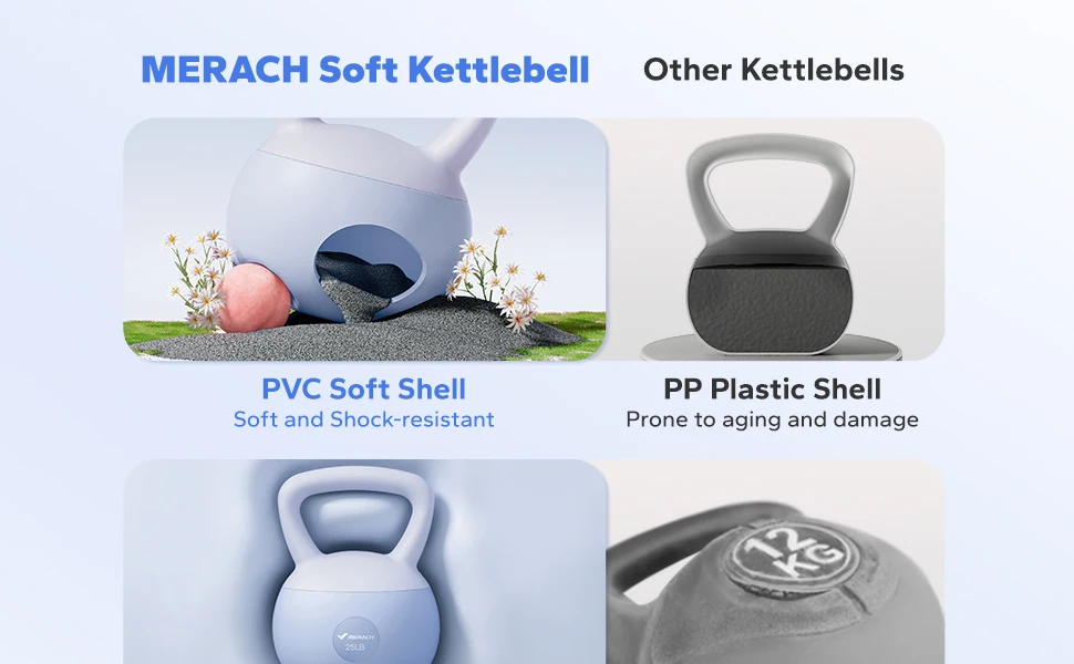 MERACH Kettlebell Sand Filled Shock Absorbing 15/25 LB PVC Quiet Kettlebell for Home Gym Apartment Floor-Friendly Non-Slip Rubber Base Wide Handle Safe Drop-Proof Workout Weight for Women Beginners & Seniors