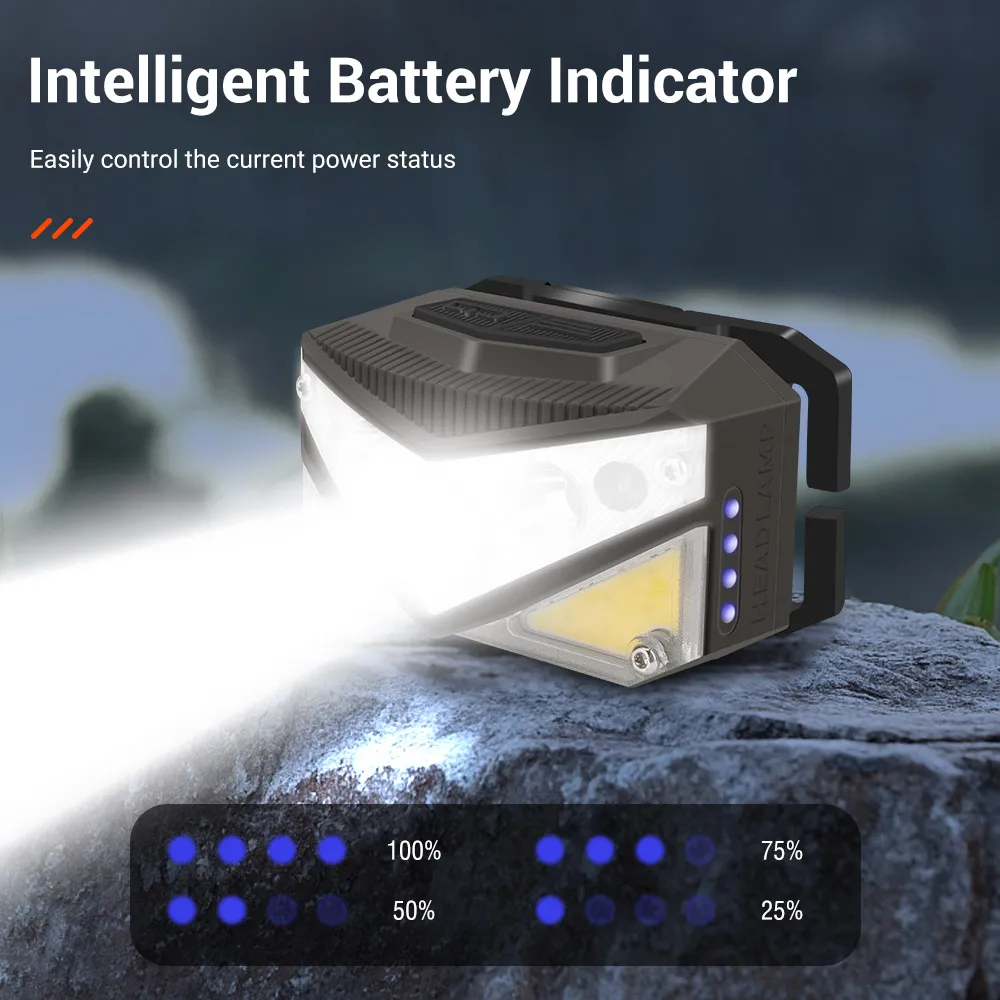 BORUiT BR03 500LM Motion Sensor LED Headlamp Type-C Rechargeable 800mAh Headlight Waterproof Outdoor Camping Head Torch