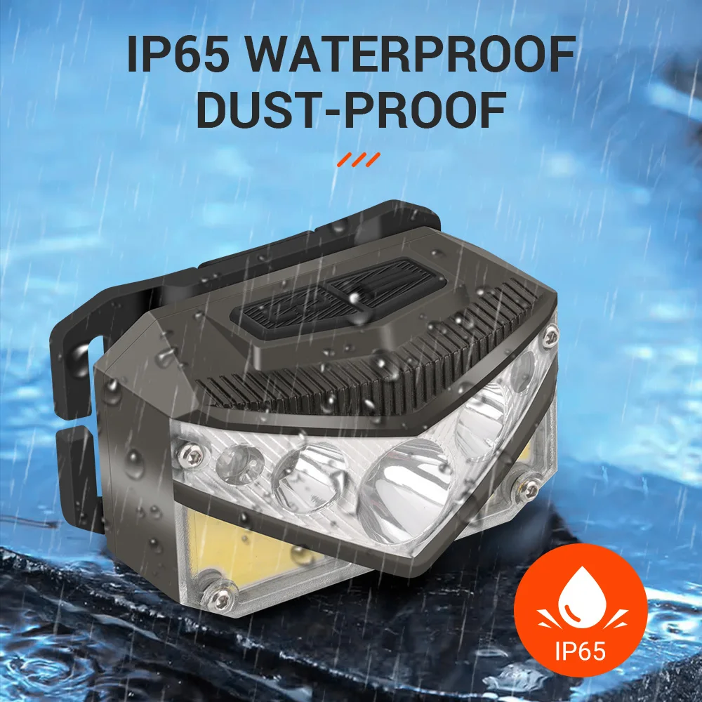 BORUiT BR03 500LM Motion Sensor LED Headlamp Type-C Rechargeable 800mAh Headlight Waterproof Outdoor Camping Head Torch