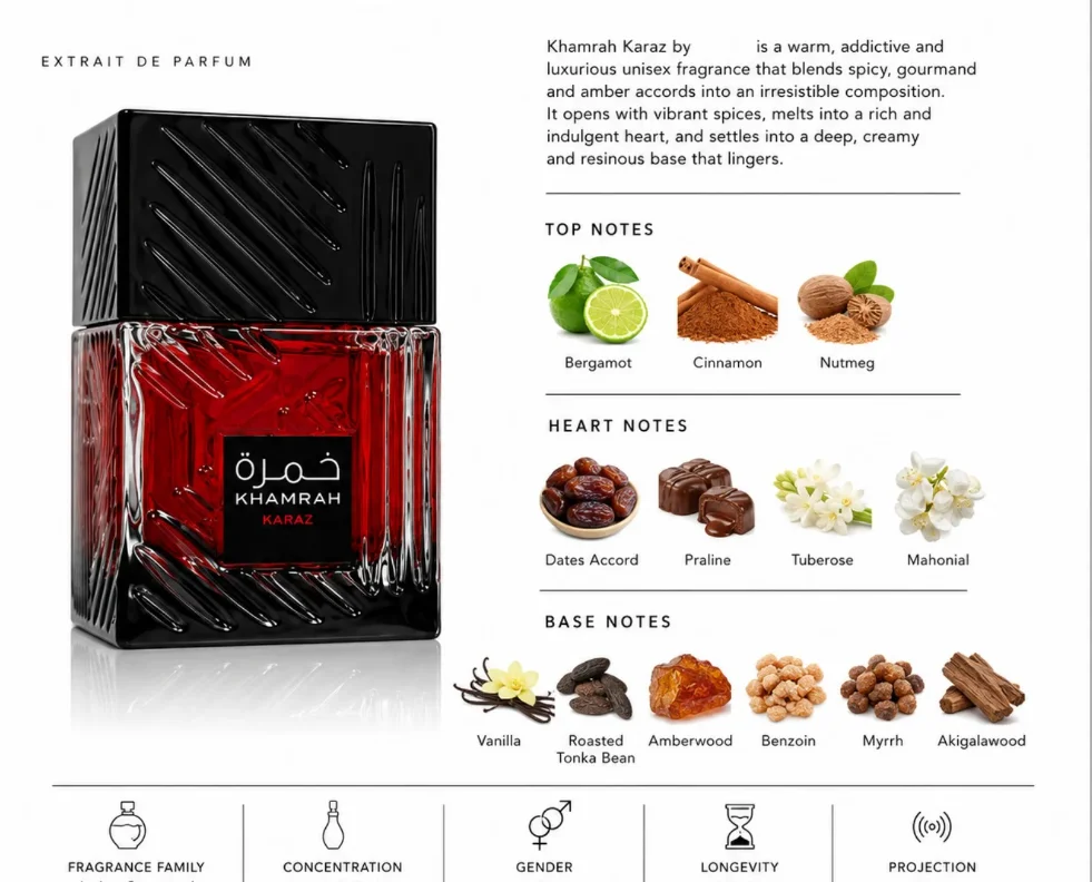 Khamrah Unisex Perfume Combo Set, Qahwa + Karaz Eau De Parfum 100ml, Long Lasting Middle Eastern Luxury Scent For Daily Wear & Gifting